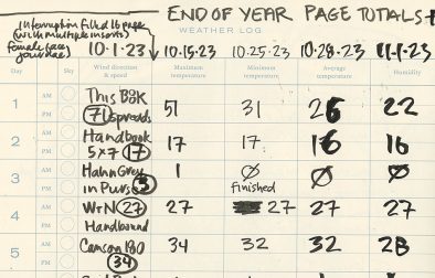 231223-03-end-year-page-chartCRaltfeat