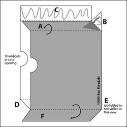 SlipcaseFoldedFlat